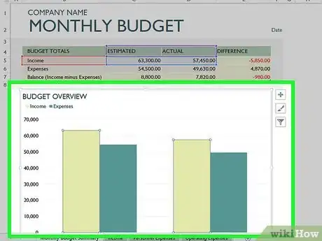 Image titled Copy a Graph from Excel to PowerPoint Step 2