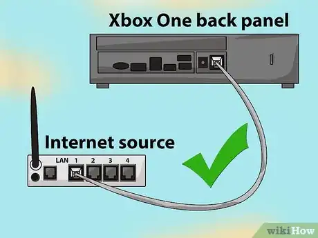 Image titled Connect Your Xbox One to the Internet Step 3