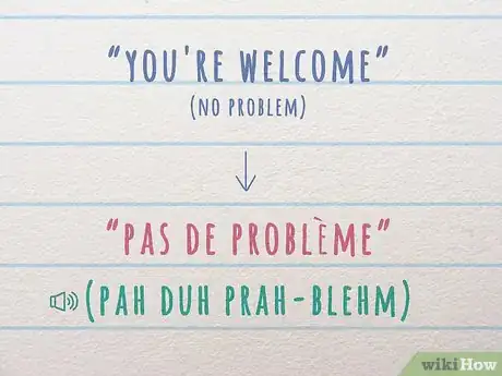 Image titled Say “You’re Welcome” in French Step 8
