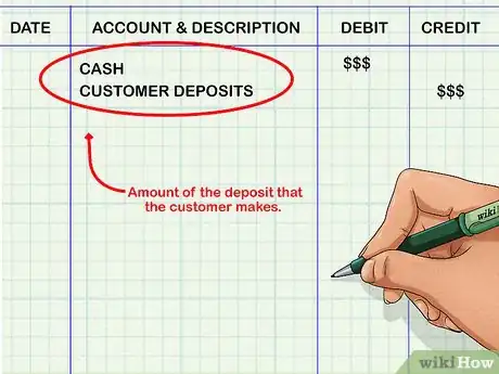 Image titled Account for Customer Deposits Step 3