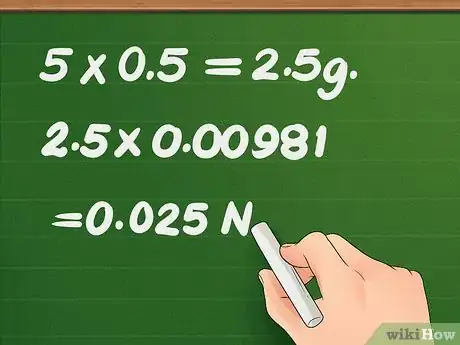 Image titled Measure Surface Tension Step 9