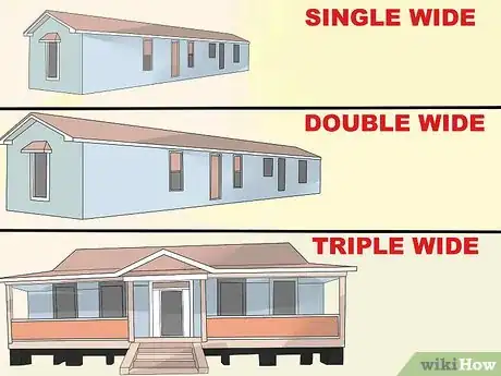 Image titled Buy a Mobile Home Step 1