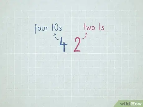 Image titled Learn Math Step 24