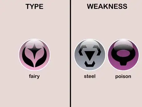 Image titled Fairy type Weaknesses (Pokémon).jpeg