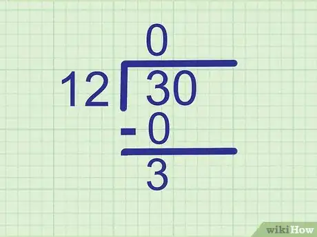 Image titled Divide a Whole Number by a Decimal Step 7