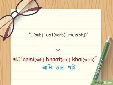 Image titled Learn Bengali Step 11