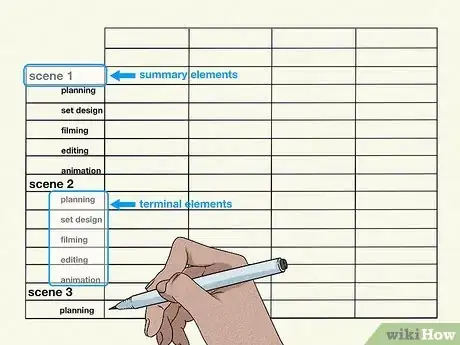 Image titled Create a Gantt Chart Step 2