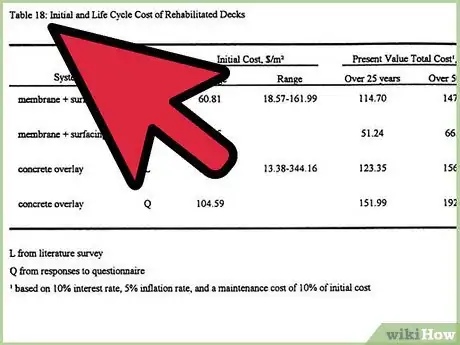 Image titled Refer to Tables and Figures in a Text Step 8