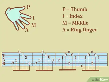 Image titled Finger Pick Step 8