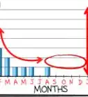 Make Bar Graphs