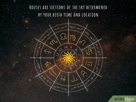 Image titled What Is House Calculation in Astrology Step 1