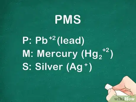 Image titled Memorize the Solubility Rules for Common Ionic Compounds in Water Step 10