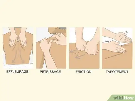 Image titled Give a Massage Step 1