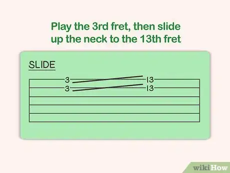 Image titled Write Guitar Tablature Step 7