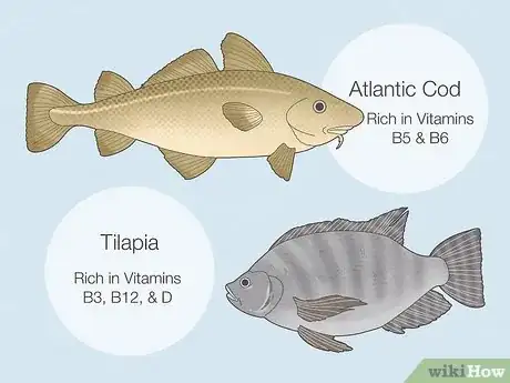 Image titled Cod vs Tilapia Step 2