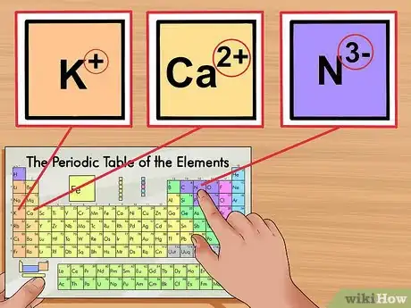 Image titled Find Electrons Step 5