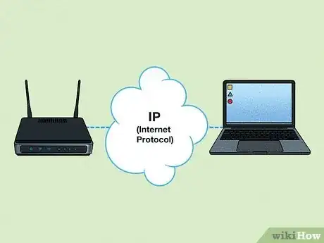 Image titled What Is IP Routing Step 1