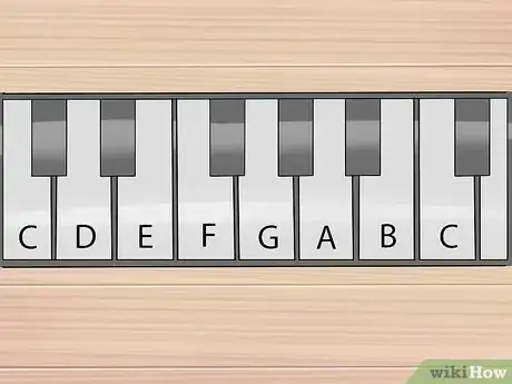 Image titled Write a Song for Piano Step 8