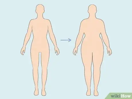 Image titled Tell the Difference Between Fat and Loose Skin Step 7