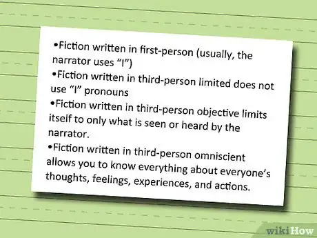 Image titled Write Fiction Step 16