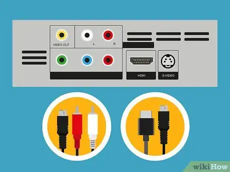 Image titled Connect a DVD Player, VCR, and Digital Cable Box Step 08