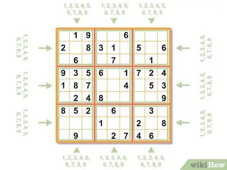 Image titled Solve a Sudoku Step 3