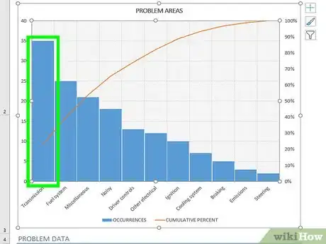 Image titled Create a Pareto Chart in MS Excel 2010 Step 3