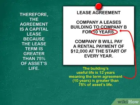 Image titled Account for a Capital Lease Step 4