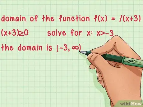 Image titled Find the Domain and Range of a Function Step 5