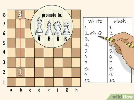 Image titled Annotate Chess Step 7