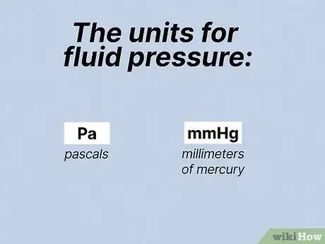 Image titled Calculate Fluid Pressure Step 8