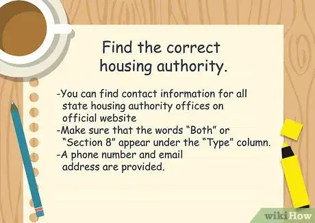 Image titled Apply for Section 8 Housing in California Step 04