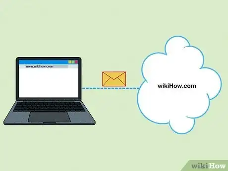 Image titled What Is IP Routing Step 4