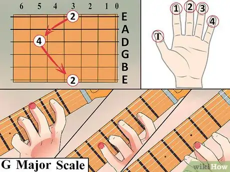 Image titled Practice Guitar Scales Step 3