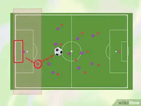 Image titled Understand Offside in Soccer (Football) Step 2