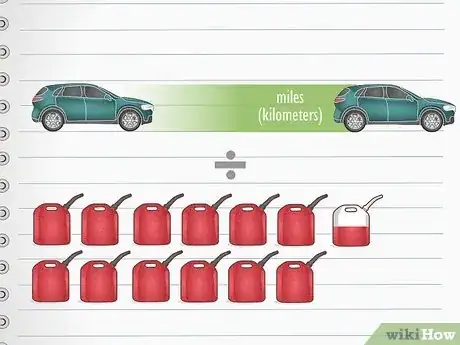 Image titled Calculate Fuel Consumption Step 1