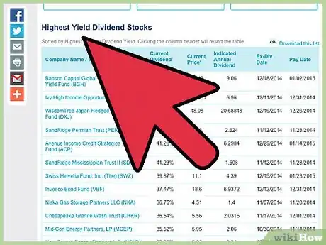 Image titled Make Lots of Money in Online Stock Trading Step 14