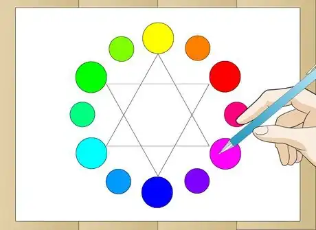 Image titled Draw a Color Wheel all colors