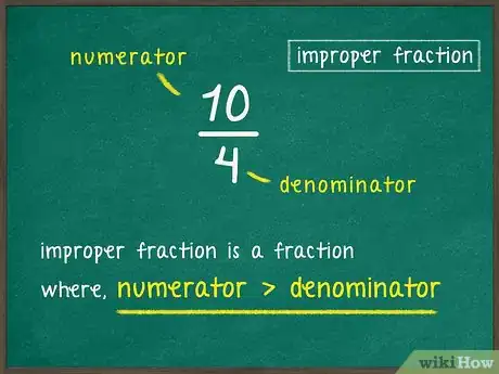 Image titled Simplify an Improper Fraction Step 1