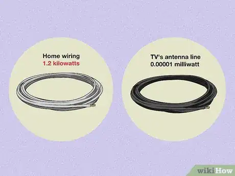 Image titled Use Your Home Wiring as a TV or Radio Antenna Step 1