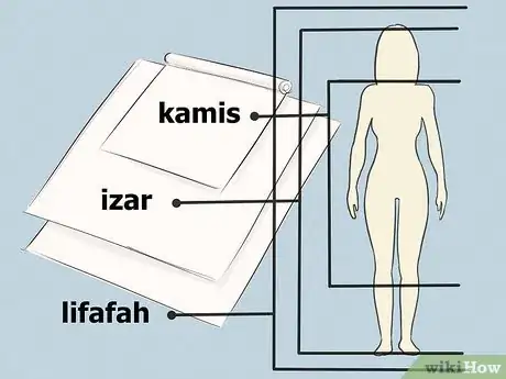 Image titled Have a Muslim Funeral Step 5