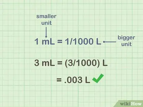 Image titled Convert Liters to Milliliters Step 4