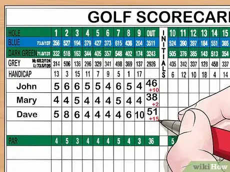 Image titled Read a Golf Scorecard Step 9