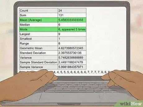 Image titled Understand and Use Basic Statistics Step 10