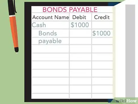 Image titled Account for Bonds Step 2