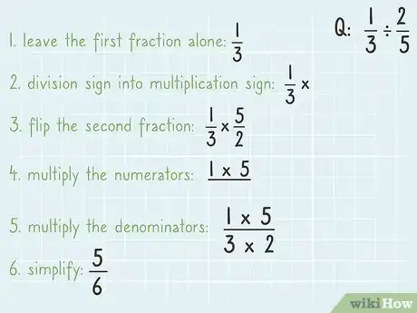 Image titled Divide Fractions by Fractions Step 4