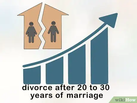 Image titled Help a Friend with Divorce Step 12