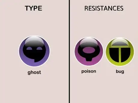 Image titled Ghost type Resistances (Pokémon)