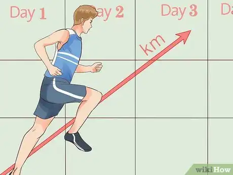 Image titled Run Long Distances Step 10