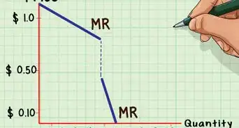 Calculate Marginal Revenue